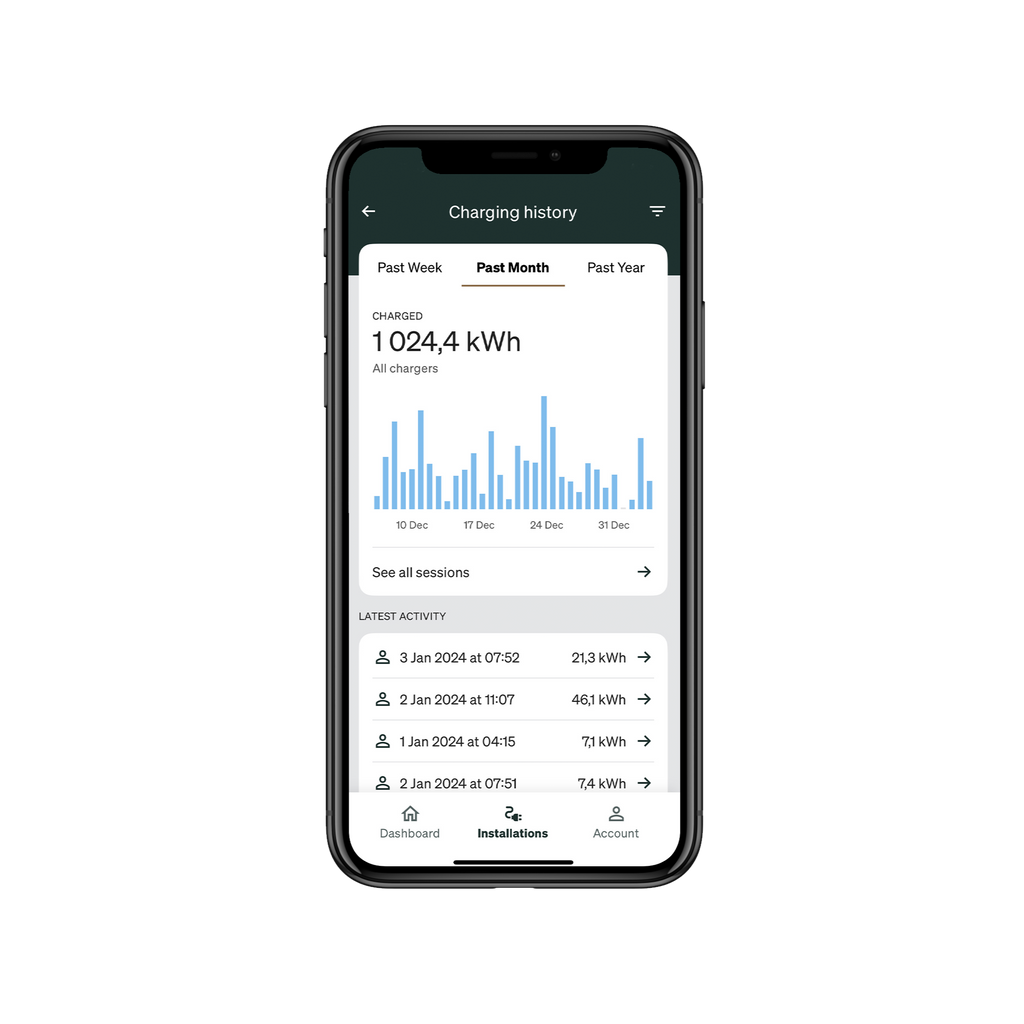 Zaptec App Zaptec Go 2 22 kW MID günstig kaufen | Einfach E-Auto