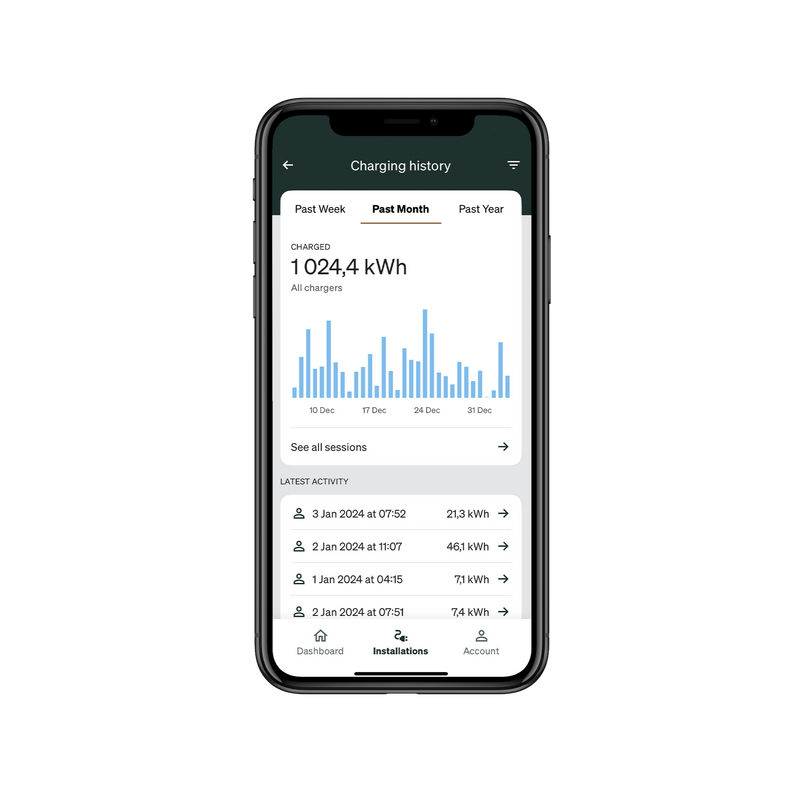 Zaptec App für Zaptec go 2 Wallbox | Einfach E-Auto 
