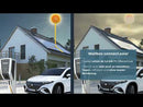Heidelberg AMPERFIED Connect.Solar PV-Überschussladen Erklärvideo  | Einfach E-Auto Shop