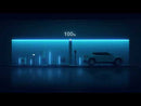 Produktvideo Easee Equalizer Produkt Video  |  Einfach E-Auto 